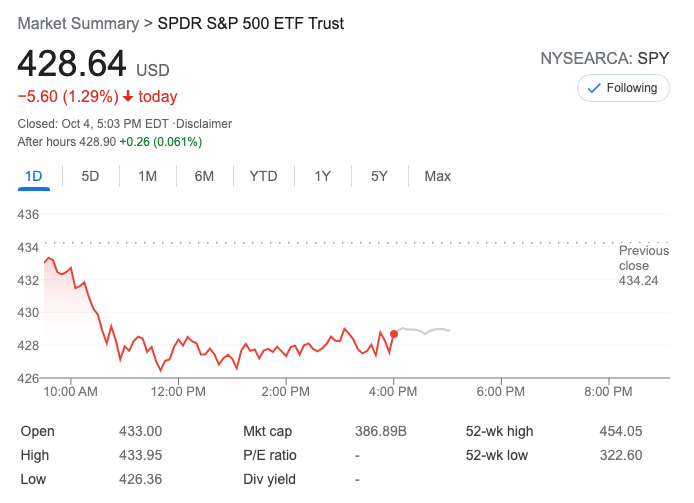 Screen Shot 2021-10-04 at 4.03.15 PM.png