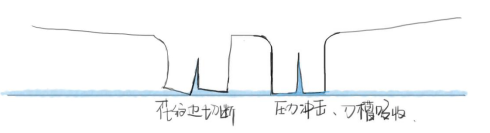 IMG_1501.PNG