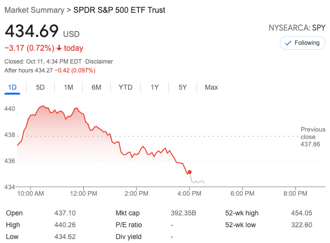 Screen Shot 2021-10-11 at 3.35.20 PM.png