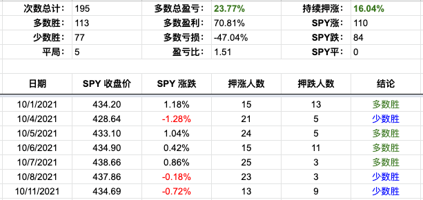 Screen Shot 2021-10-11 at 3.57.17 PM.png