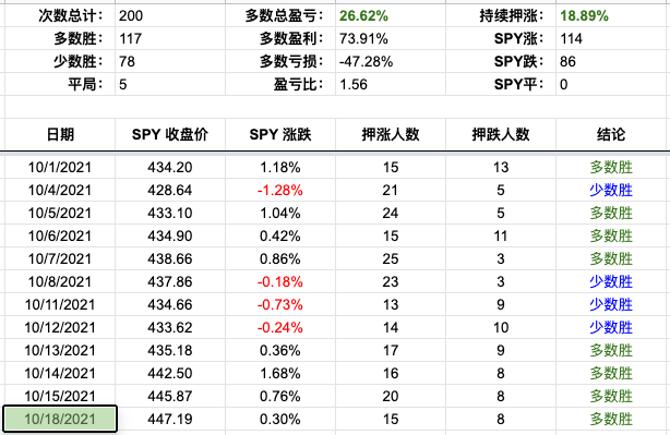 Screen Shot 2021-10-18 at 4.02.04 PM.png