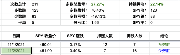 Screen Shot 2021-11-02 at 3.31.57 PM.png