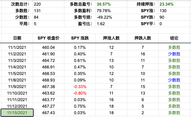 Screen Shot 2021-11-15 at 4.27.09 PM.png
