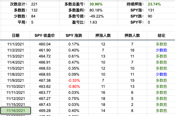 Screen Shot 2021-11-16 at 4.17.59 PM.png