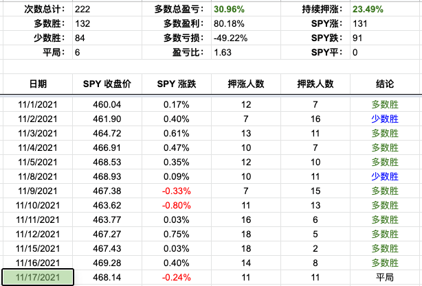 Screen Shot 2021-11-17 at 3.59.58 PM.png