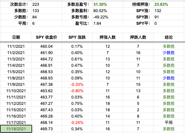 Screen Shot 2021-11-18 at 3.43.26 PM.png