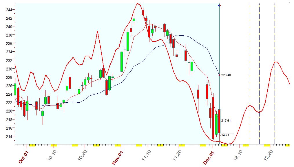 IWM  12-3-2021.JPG