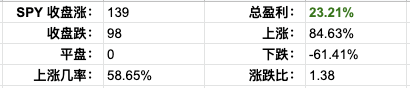 Screen Shot 2021-12-09 at 3.38.32 PM.png