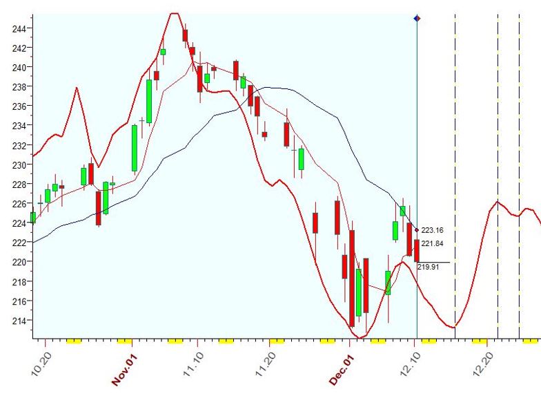 IWM  12-10-2021.JPG