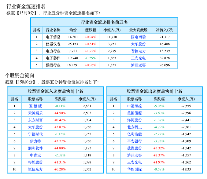 Screen Shot 2021-12-14 at 8.10.52 AM.png