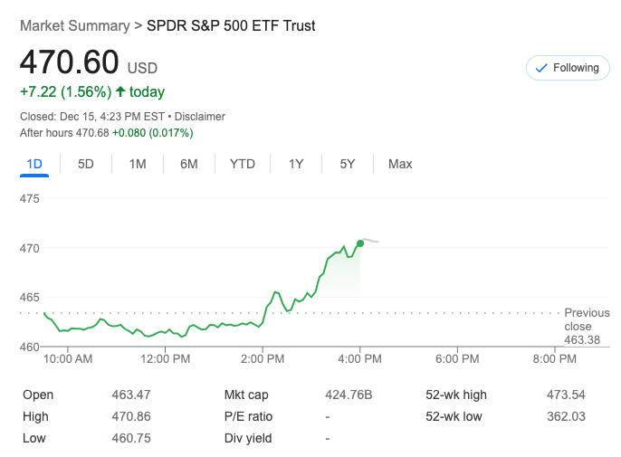 Screen Shot 2021-12-15 at 3.24.13 PM.png