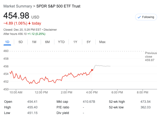 Screen Shot 2021-12-20 at 4.29.17 PM.png
