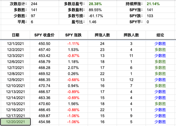 Screen Shot 2021-12-20 at 4.34.43 PM.png