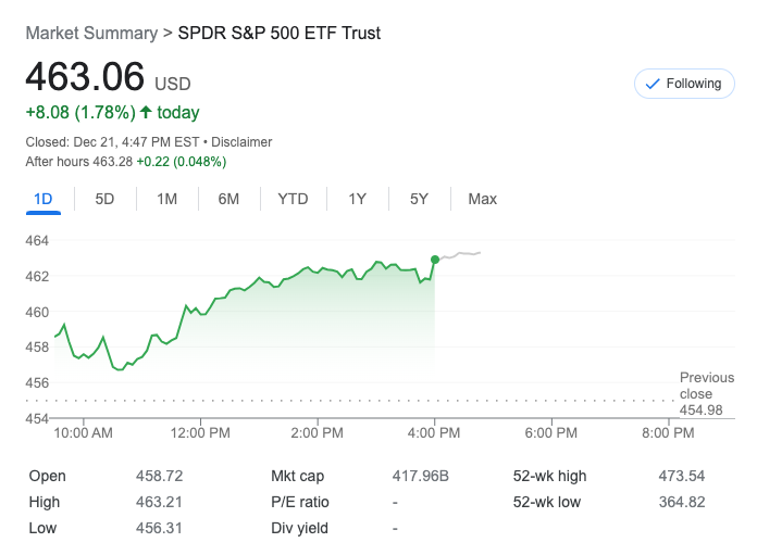 Screen Shot 2021-12-21 at 3.48.41 PM.png