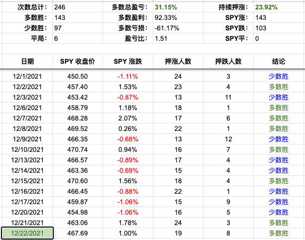 Screen Shot 2021-12-22 at 4.02.47 PM.png
