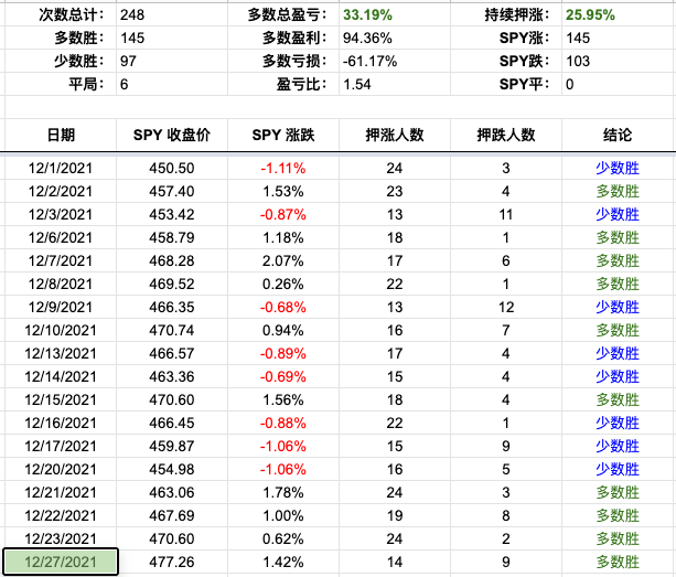 Screen Shot 2021-12-27 at 3.57.34 PM.png