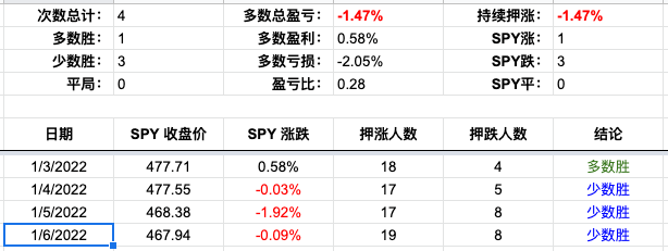 Screen Shot 2022-01-06 at 3.29.15 PM.png