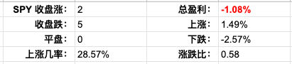 Screen Shot 2022-01-11 at 3.44.48 PM.png