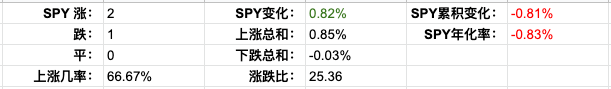 Screen Shot 2022-01-12 at 4.41.20 PM.png