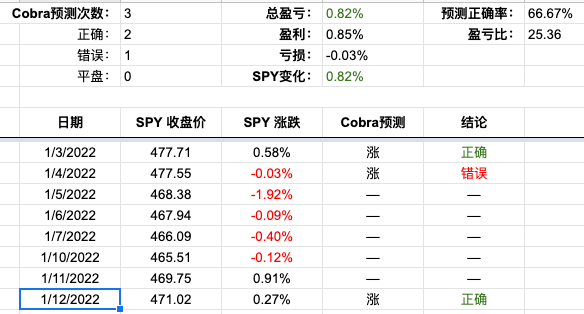 Screen Shot 2022-01-12 at 4.41.06 PM.png