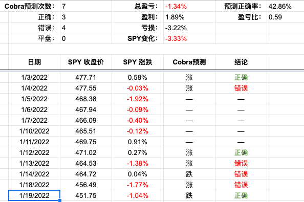 Screen Shot 2022-01-19 at 3.30.10 PM.png