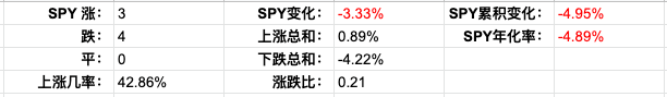 Screen Shot 2022-01-19 at 3.30.21 PM.png