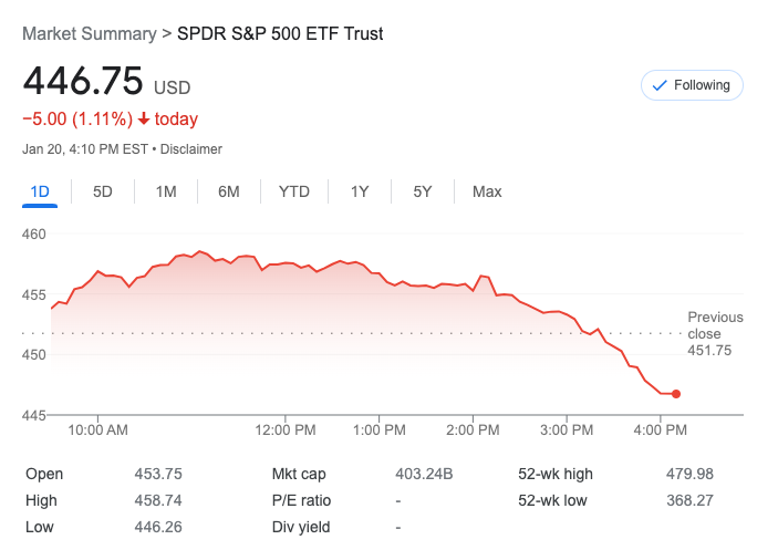 Screen Shot 2022-01-20 at 3.36.18 PM.png