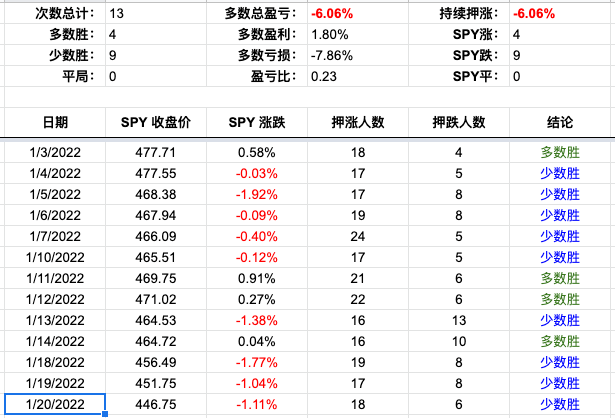 Screen Shot 2022-01-20 at 3.39.17 PM.png