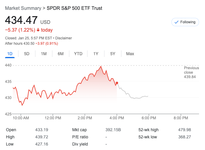 Screen Shot 2022-01-25 at 4.58.24 PM.png