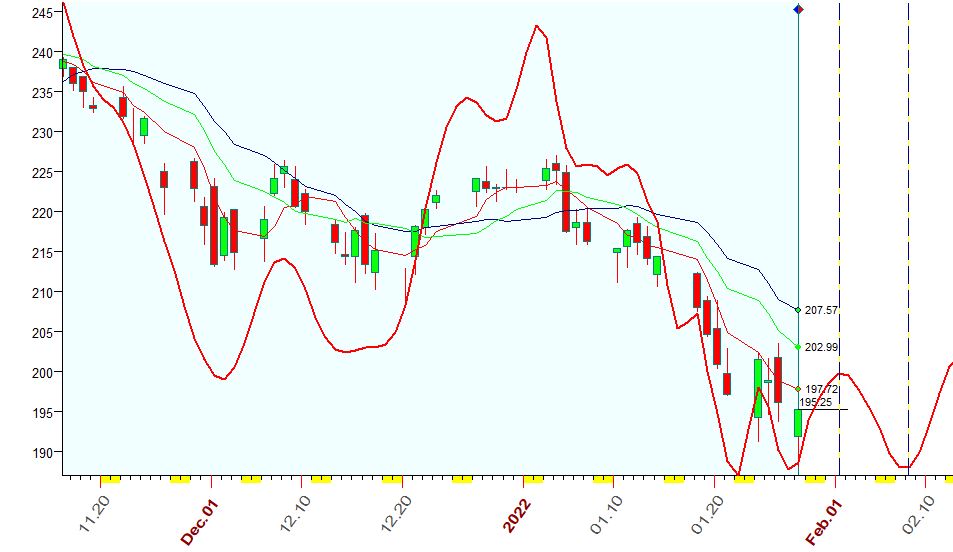 IWM  1-28-2022.JPG