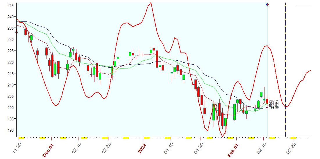 IWM  2-11-2022.JPG