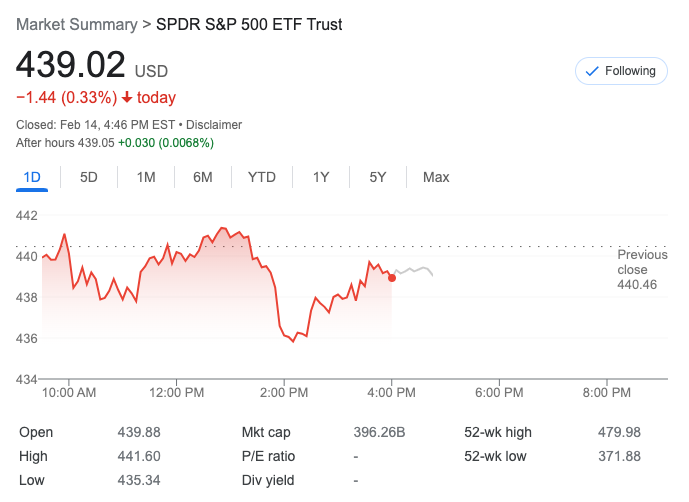 Screen Shot 2022-02-14 at 3.46.32 PM.png