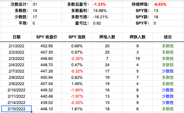 Screen Shot 2022-02-15 at 4.42.59 PM.png