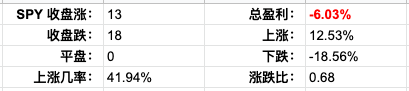 Screen Shot 2022-02-15 at 4.43.10 PM.png