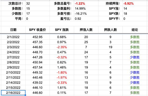 Screen Shot 2022-02-16 at 8.18.25 PM.png