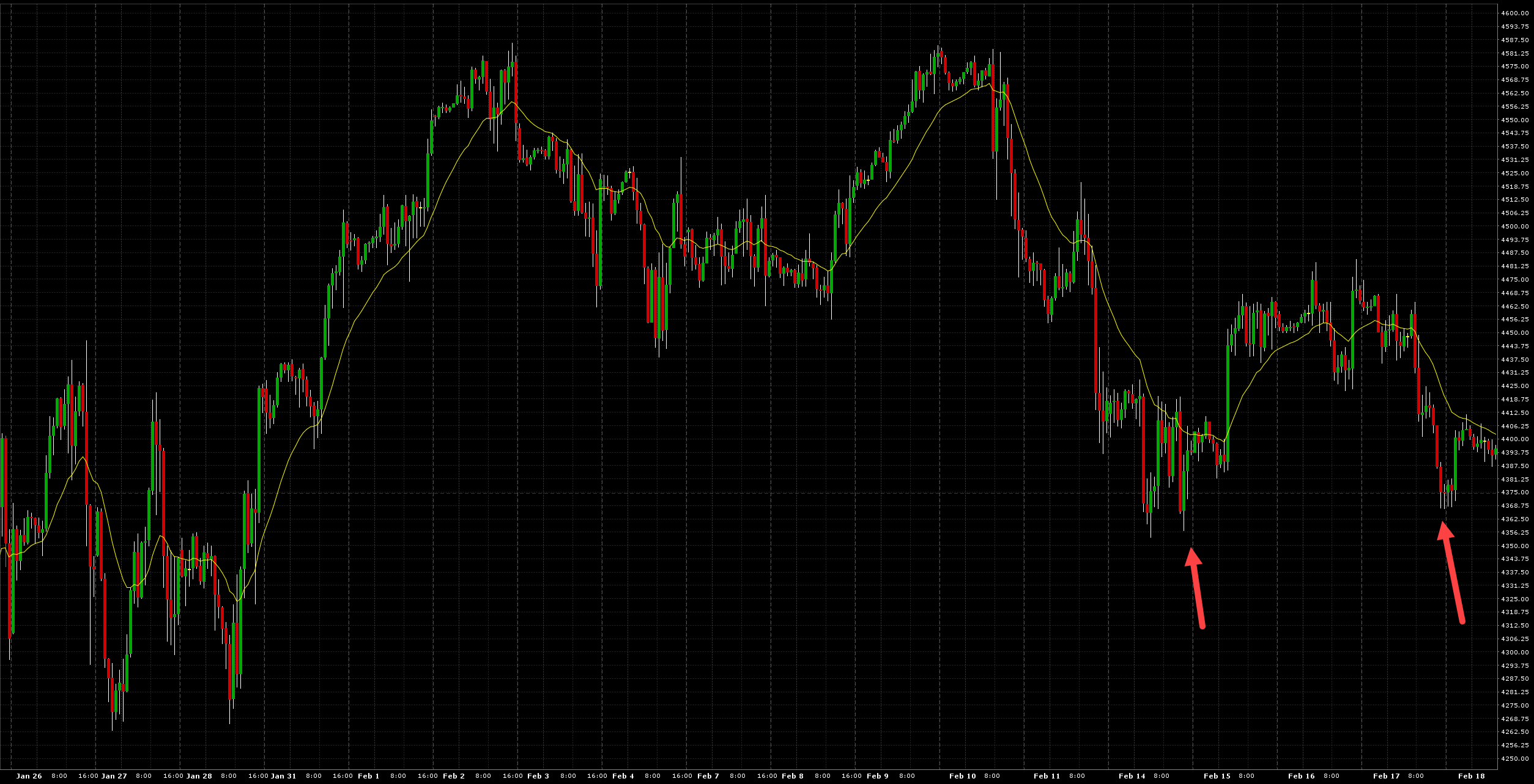 ES60min.png