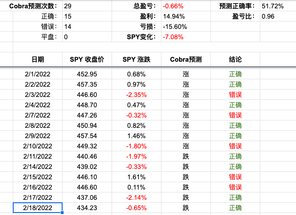 Screen Shot 2022-02-18 at 3.49.49 PM.png