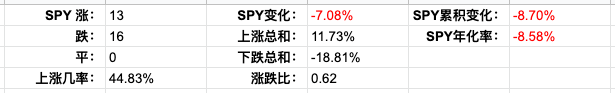 Screen Shot 2022-02-18 at 3.50.03 PM.png