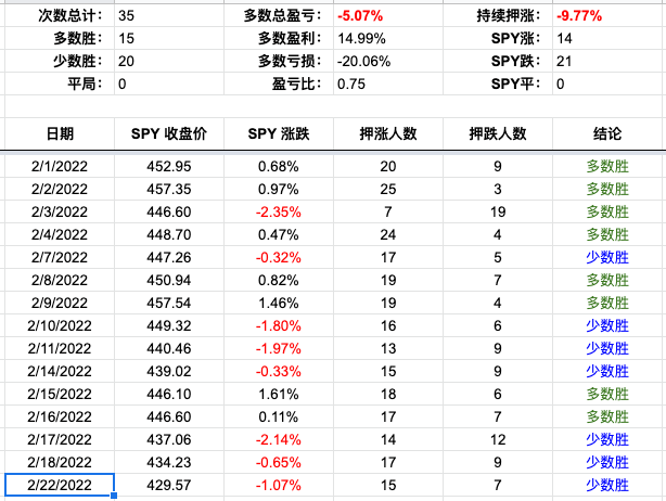 Screen Shot 2022-02-22 at 5.45.51 PM.png