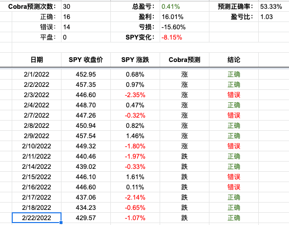 Screen Shot 2022-02-22 at 5.46.22 PM.png
