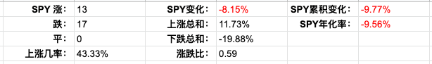 Screen Shot 2022-02-22 at 5.46.35 PM.png