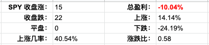 Screen Shot 2022-02-24 at 4.16.42 PM.png