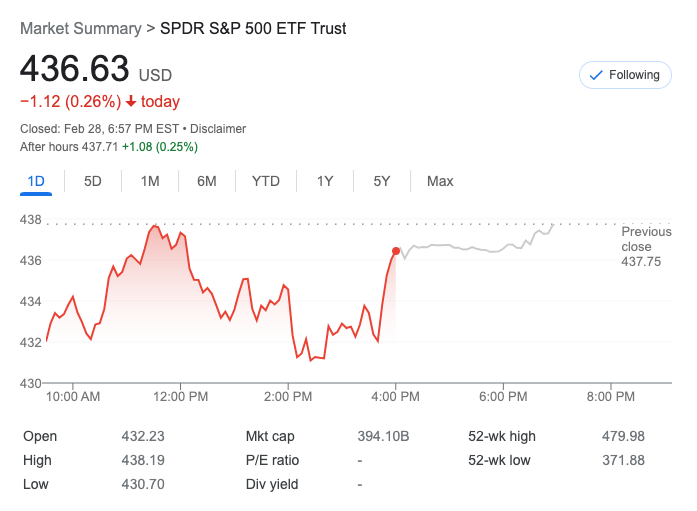 Screen Shot 2022-02-28 at 5.58.42 PM.png
