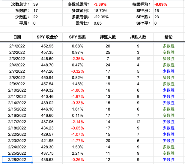 Screen Shot 2022-02-28 at 6.02.48 PM.png