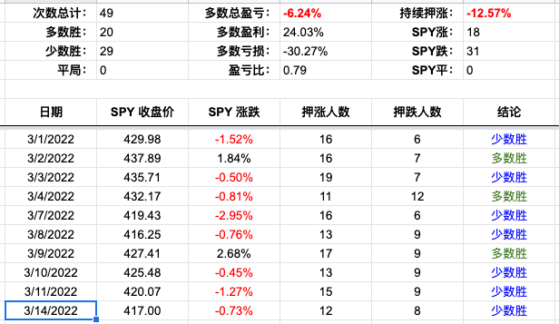 Screen Shot 2022-03-14 at 4.18.41 PM.png