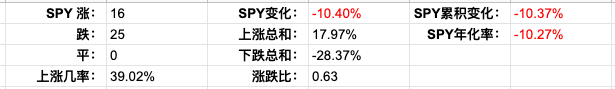 Screen Shot 2022-03-15 at 4.30.31 PM.png