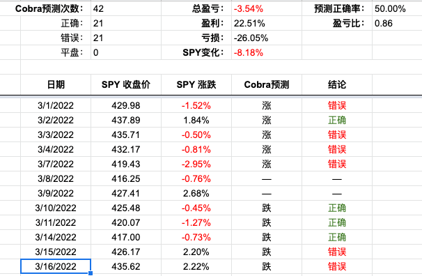 Screen Shot 2022-03-16 at 4.34.58 PM.png