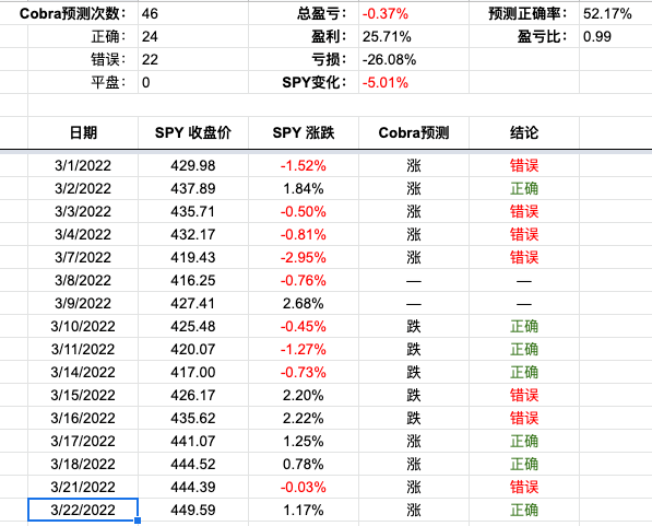 Screen Shot 2022-03-22 at 4.06.14 PM.png