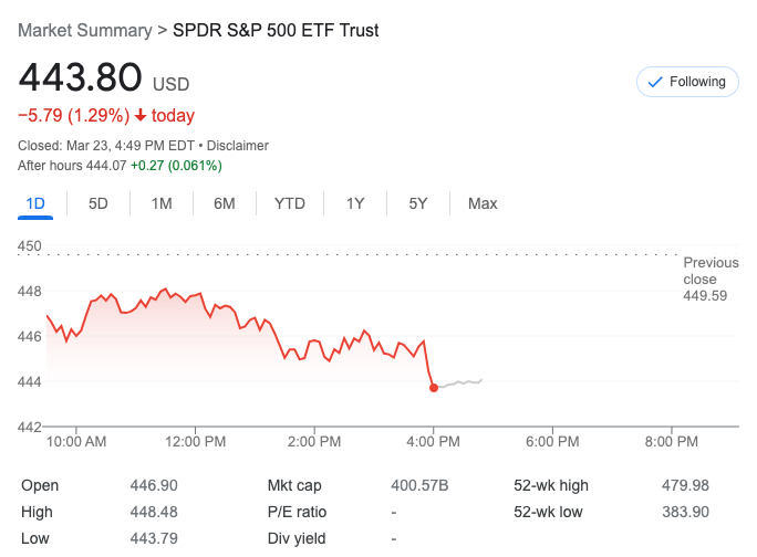 Screen Shot 2022-03-23 at 3.50.54 PM.png