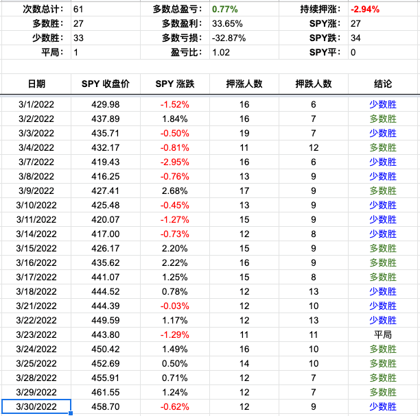 Screen Shot 2022-03-30 at 4.17.11 PM.png